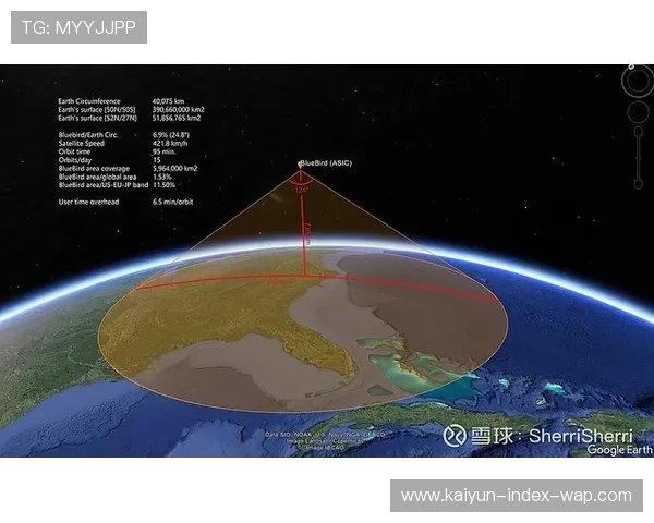 卫星通信与低空网络互补 提升本季度偏远场景赛事信号通达率