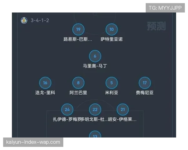 皇马后防线缺阵天数达776天，占全队总缺阵天数三分之二